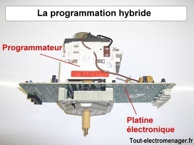 tout-electromenager.fr - programmation hybride