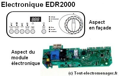 Sèche-linge Arthur-martin Electrolux AEG Zanussi et Faure