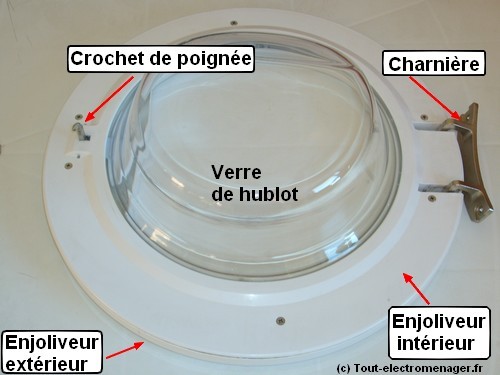 Encadrement de porte hublot interieur pour LAVE LINGE GORENJE 