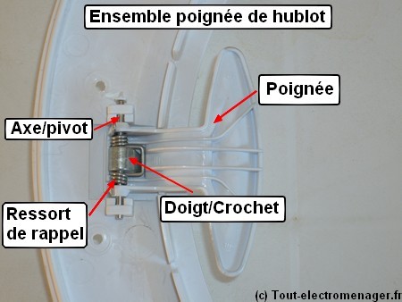 Démontage hublot poignée charnière lave-linge