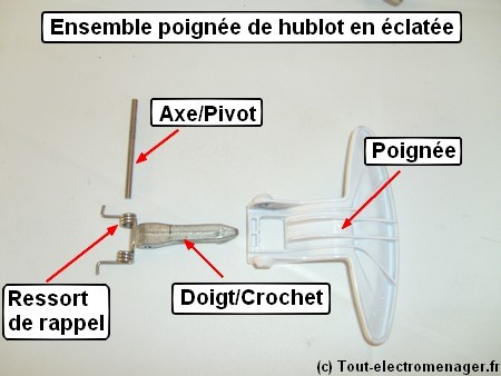 Démontage hublot poignée charnière lave-linge