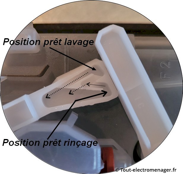Lave-vaisselle : comment changer la boite à produits ?