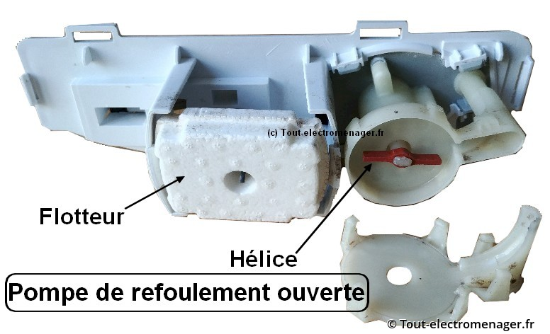 Pompe de refoulement démontée