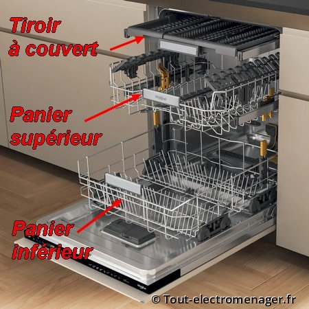 Lave-vaisselle avec tiroir à couverts