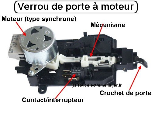 Verrou de porte four à moteur