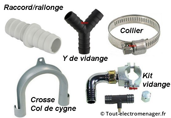 Accessoires pour vidange de lave-linge