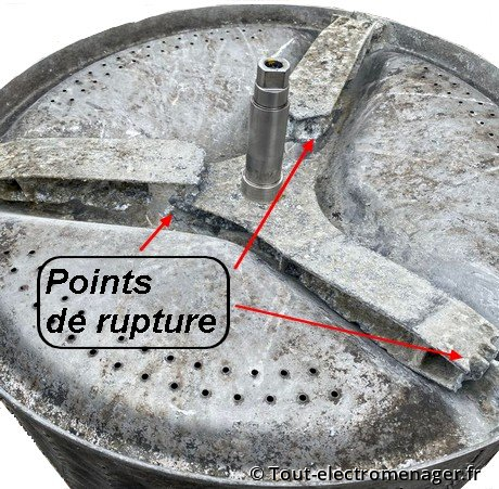 Croisillon rompu en 3 points par corrosion galvanique