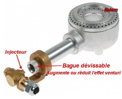 Réglage du débit d'air - Foyer gaz