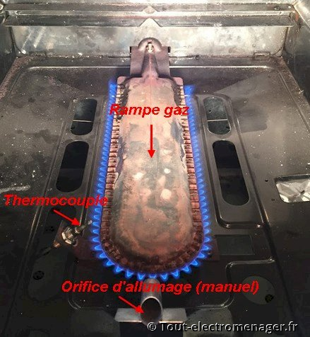 Bruleur de four en situation (réglage optimum)