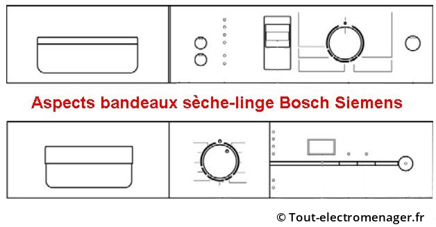 Façades sèche-linge Bosch et Siemens