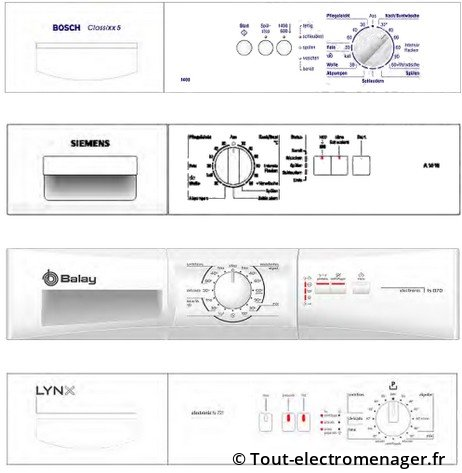 Code panne lave-linge Vario Perfect Série 2 Bosch Siemens