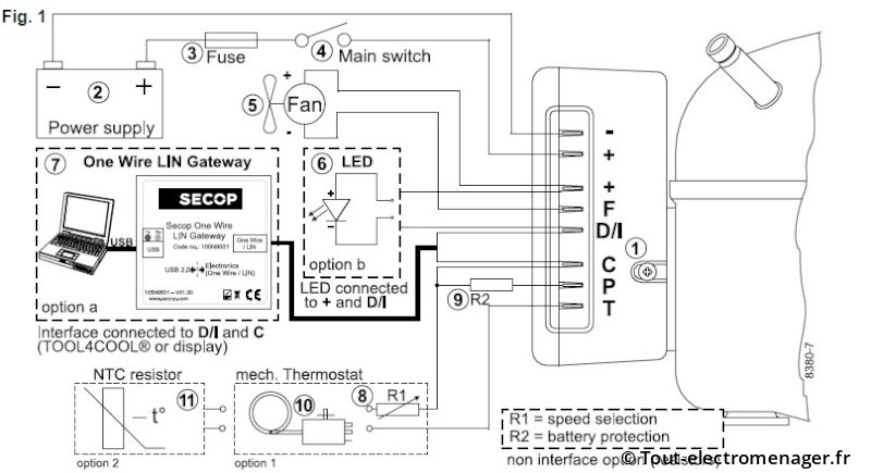 Schéma électrique Secop Danfoss 101N0212
