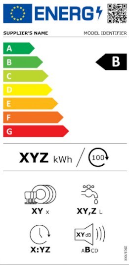 Etiquette Energie lave-vaisselle