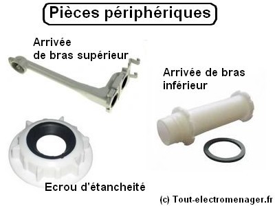 tout-electromenager, pièces prériphériques