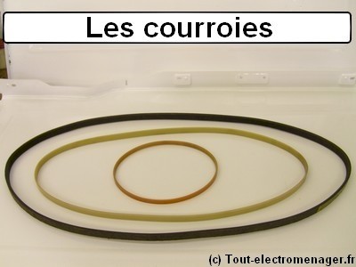 tout-electromenager.fr - Les courroies