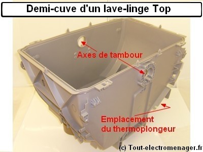 Cuve du lave-linge