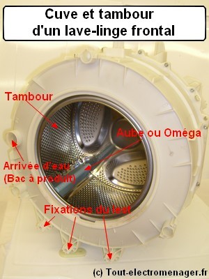 Comment changer le tambour ou la cuve d'un lave-linge Front ? 