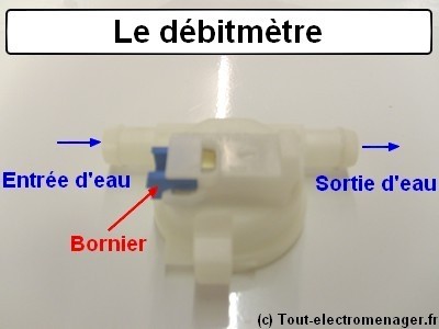 tout-electroménager.fr - débitmètre