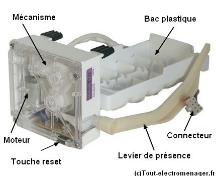 Bac à glaçons cassé : frigo américain Daewoo FRSU20DC [Résolu]