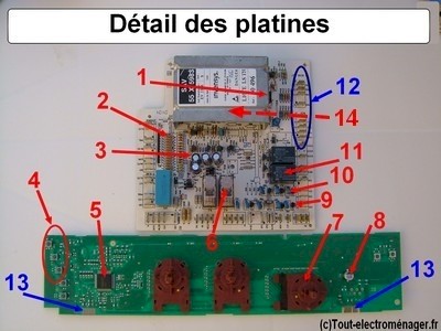 tout-electromenager.fr - Détails des platines