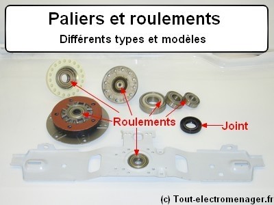 PALIER Lave-Linge COMPLET