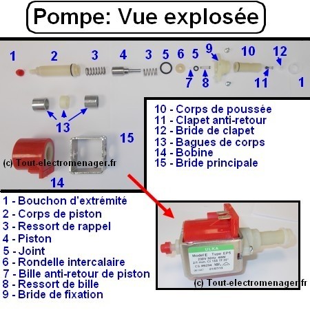 tout-electromenager.fr - pompe aspiration : vue éxplosée