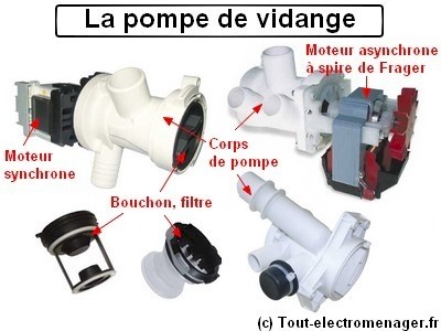 PIECE DETACHEE POMPE DE VIDANGE POUR LAVE VAISSELLE BOSCH