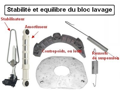 Ressort d'Amortisseur Avant Adaptable - LPA - Pièces Détachées