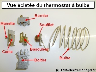 tout-electromenager.fr - vue éclatée thermostat bulbe