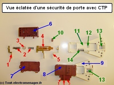 tout-electroménager.fr - vue éclatée d'une sécurtié de porte