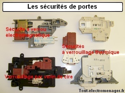 Verrouillage Sécurité De Porte De Lave-linge