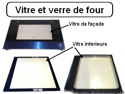 Comment faire pour nettoyer la porte intérieure en verre du four