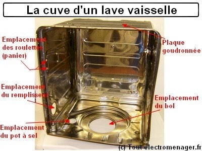 tout-electromenager.fr - cuve lave vaiselle