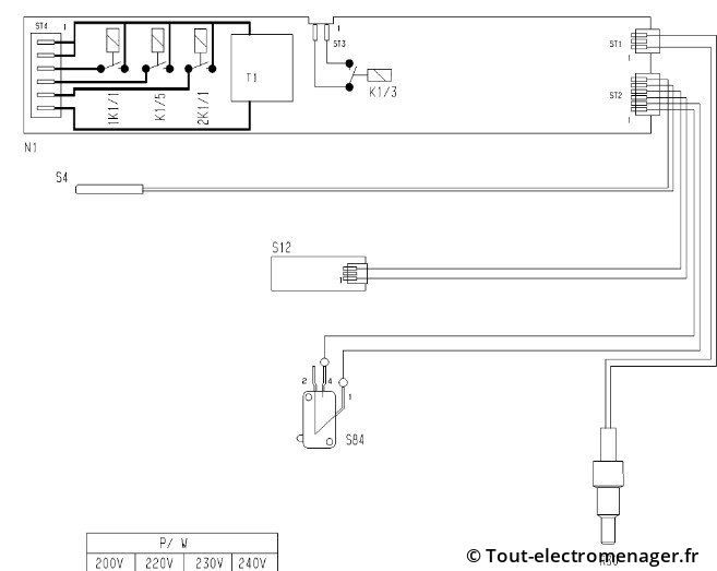 chema cablage DG3460 Miele